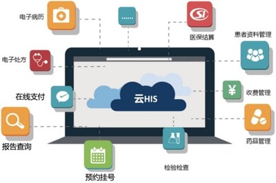 全国首例！301医院云HIS系统国产化上线，重庆信息技术咨询服务业迎来新契机